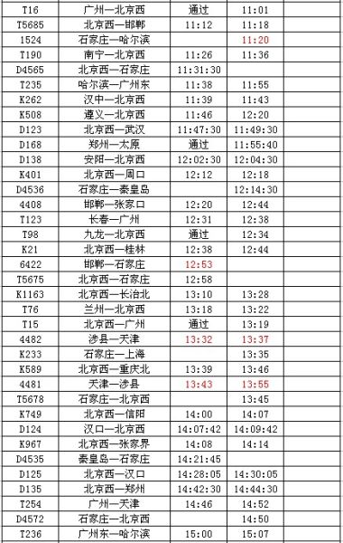 石家庄列车时刻表最新更新，出行必备指南