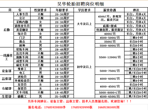 寿光司机招聘信息汇总与行业趋势洞察