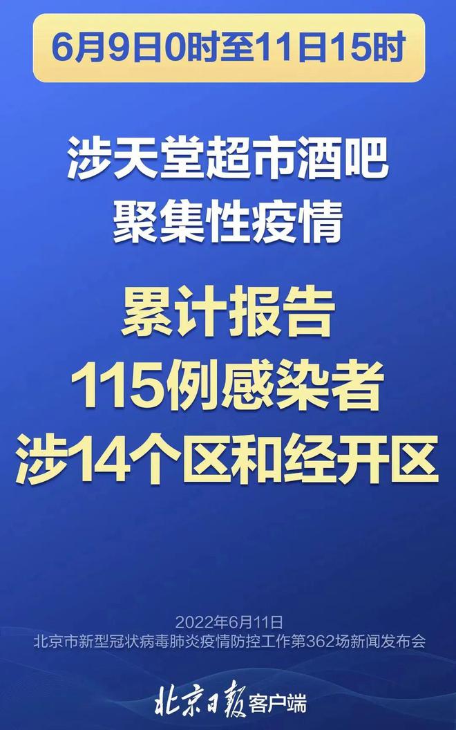 北京疫情最新通报，全力应对，守护首都安全健康防线