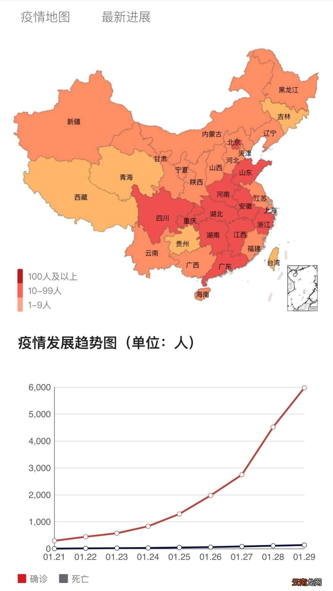 国内最新疫情动态报告，最新分析与趋势预测