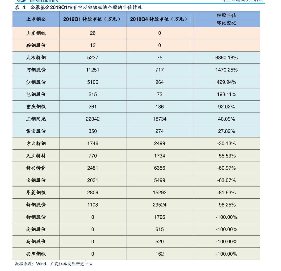 最新镍价格动态及其对全球市场的冲击影响分析