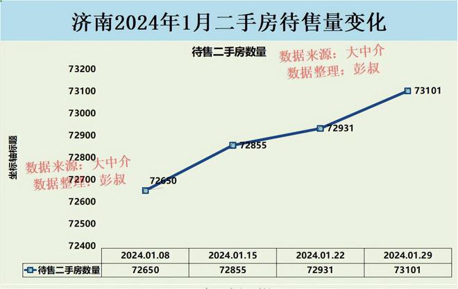 济南房价最新动态及市场走势与影响因素深度解析