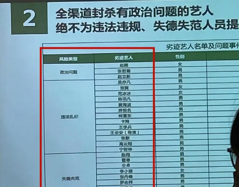 全能新星艺人名单，音乐、影视、综艺最新璀璨新星盘点