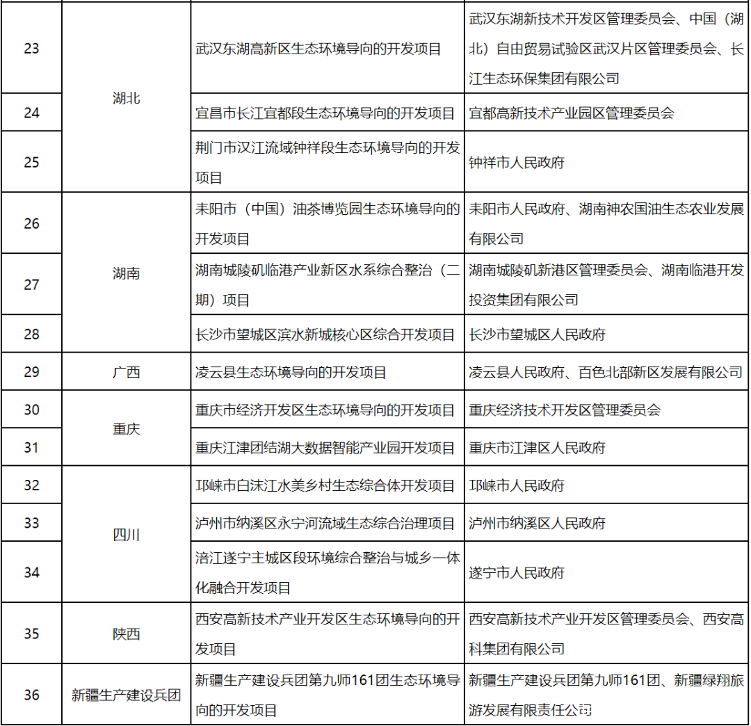 探索前沿科技无限潜力，最新目的与技术革新引领时代风潮