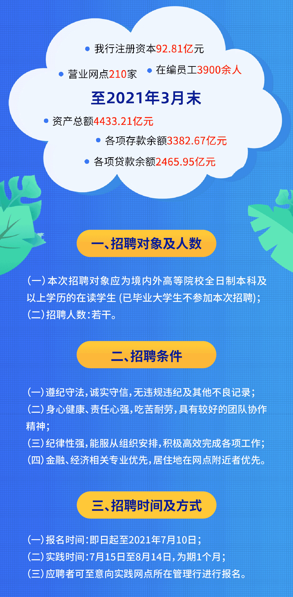 银行新招聘启幕，携手共创金融未来，探索人才新纪元