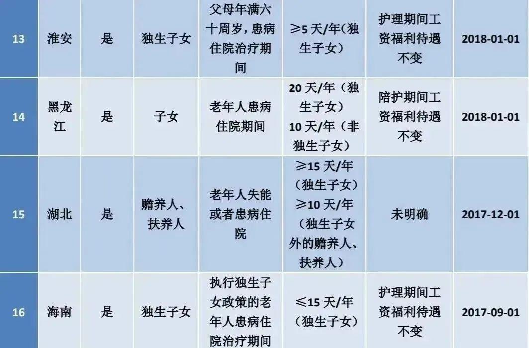 最新产假规定的深度解读及其社会影响分析