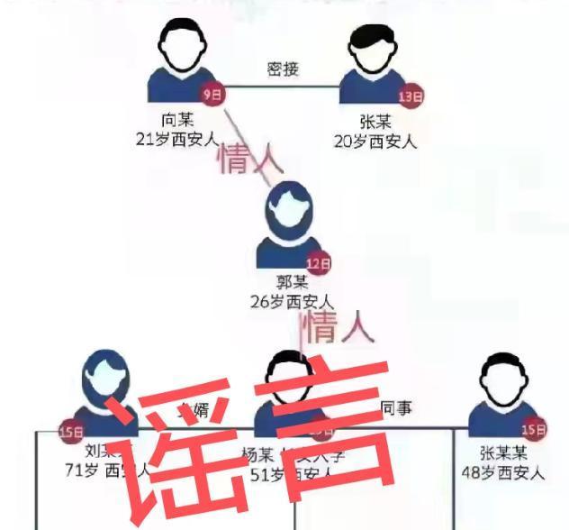 西安疫情最新动态，城市坚守与民心的力量