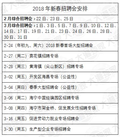 海宁最新招聘信息汇总