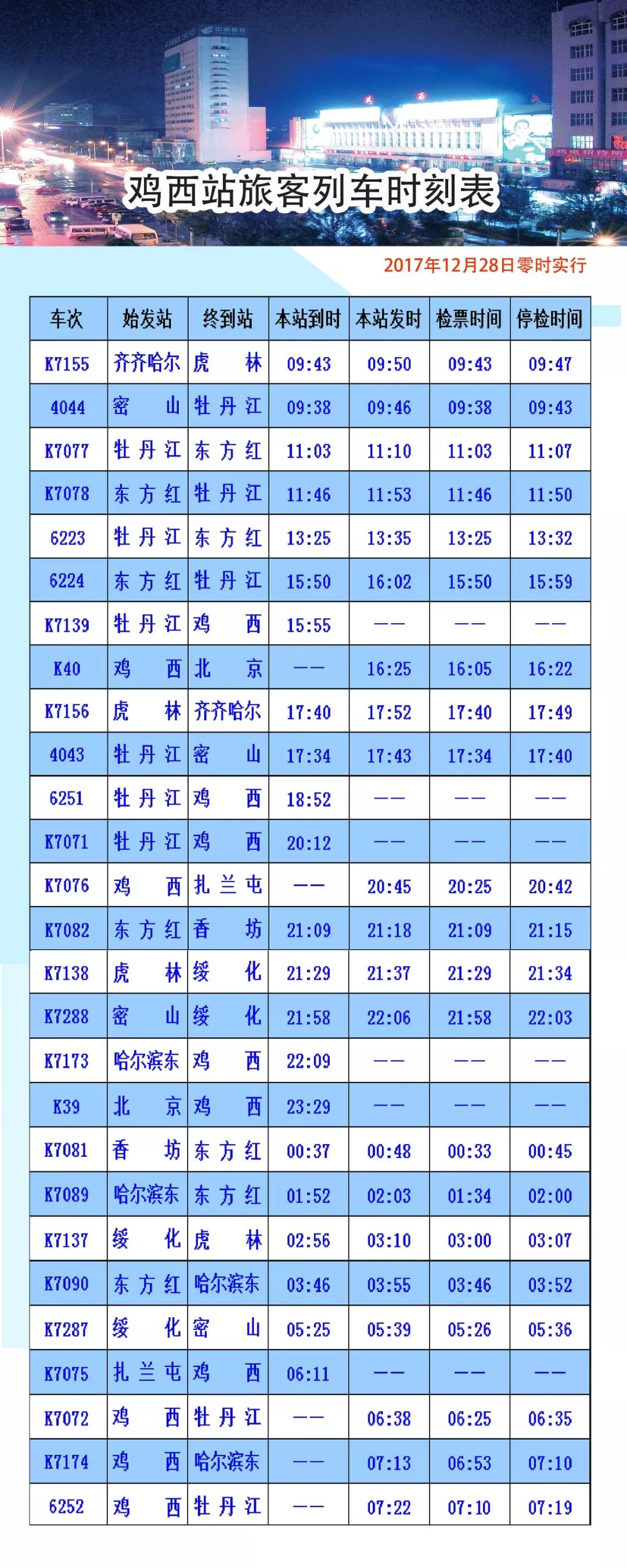 最新火车时刻，重塑旅程舒适度