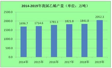 探索前沿科技与创新领域的新机遇，行业发展趋势解析