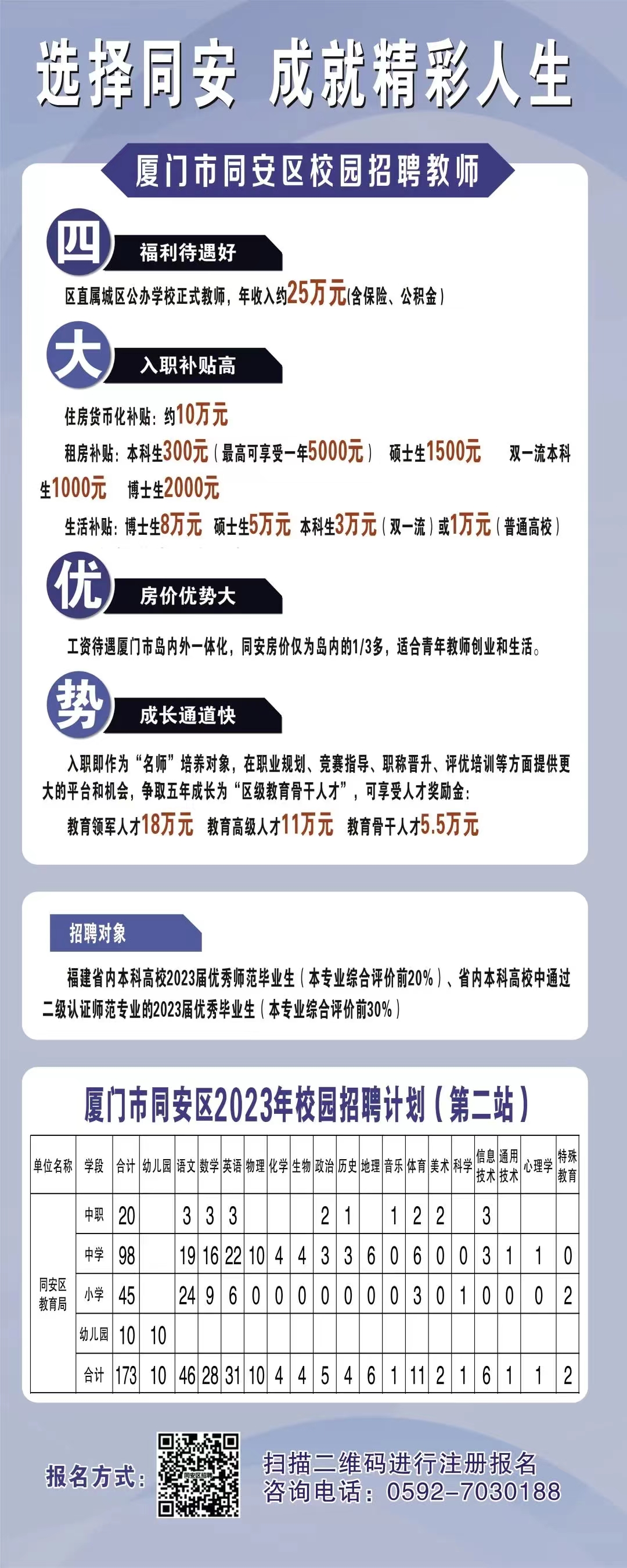 厦门最新招聘动态，职业发展的理想选择之地