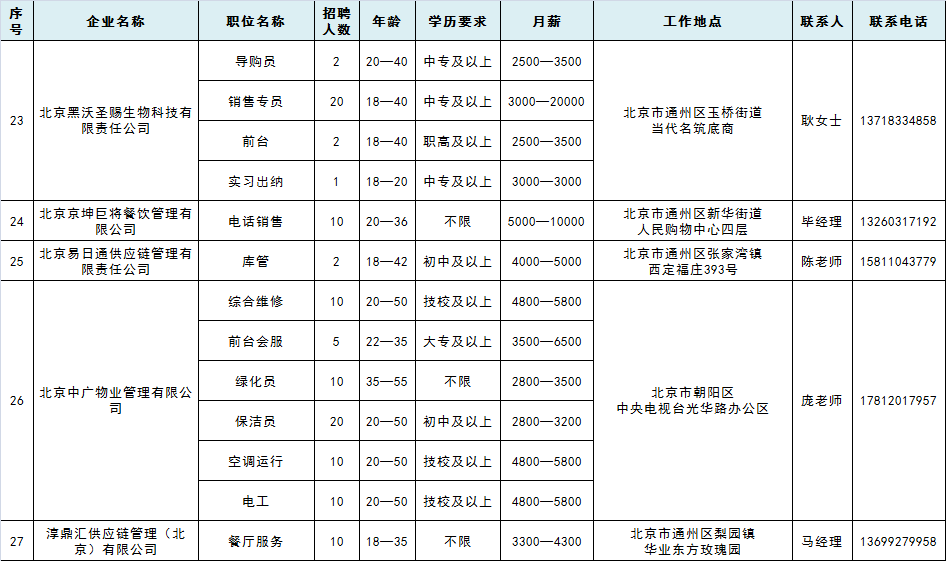 2024年11月 第5页