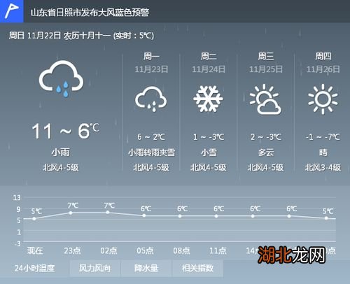 兖州天气预报更新，最新天气情况概述