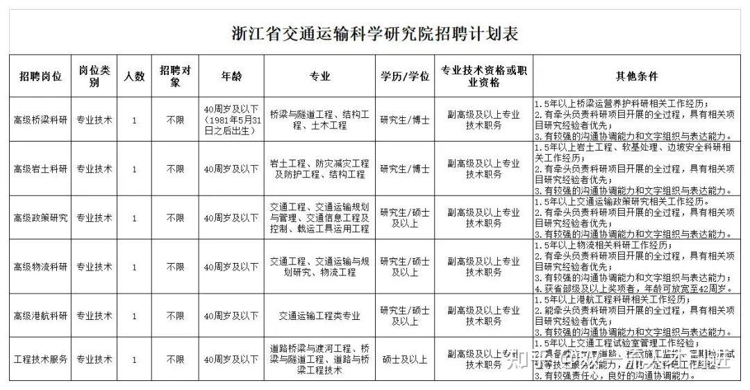 浙江交科最新动态全面解读