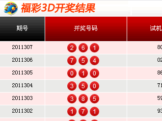 三D最新开奖结果揭秘，数字世界的惊喜与机遇探索