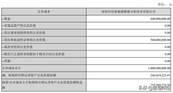 宜通世纪最新动态，引领数字化转型的新引擎