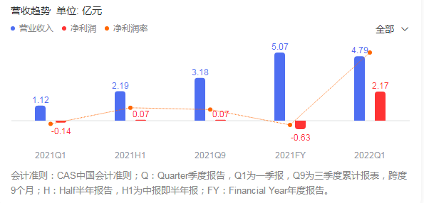 冰川网络引领行业变革，开启全新篇章，最新消息揭秘