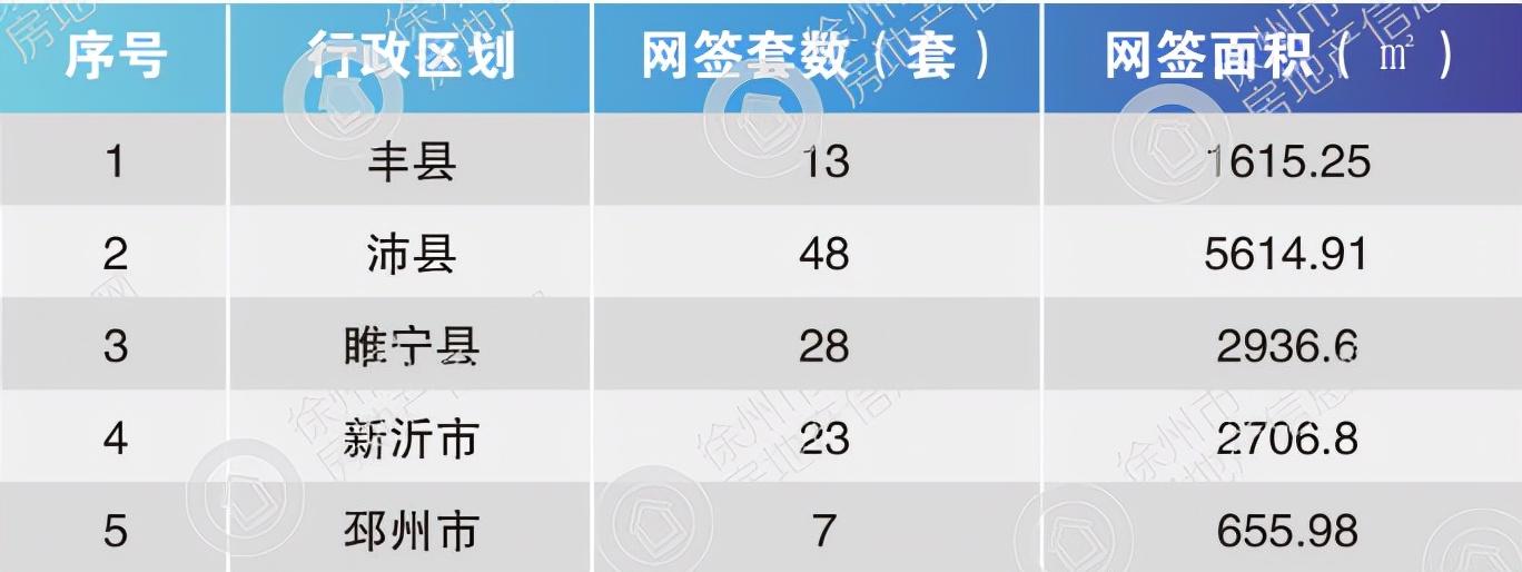 沛县二手房市场新动态，全面解析最新出售房屋情况