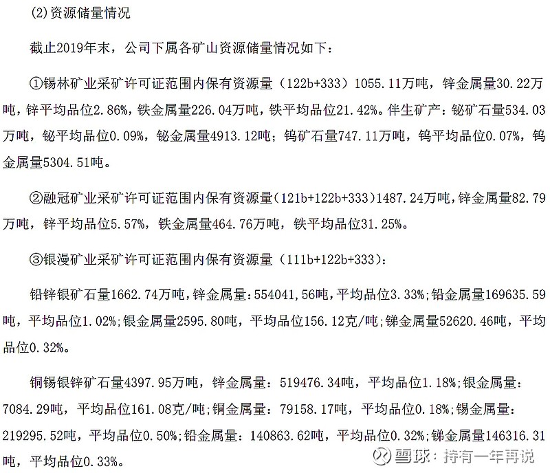 兴业矿业最新利好，行业动态与未来展望展望