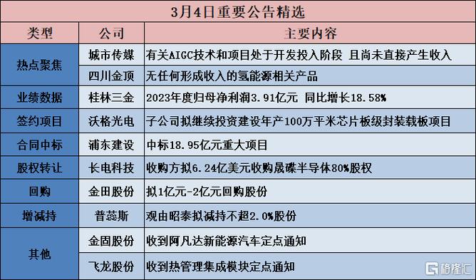 2024年11月17日 第3页