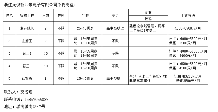 2024年11月18日 第7页