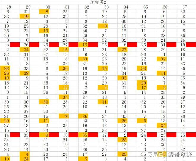 于海滨最新杀码图，深度探索、解读与未来预测