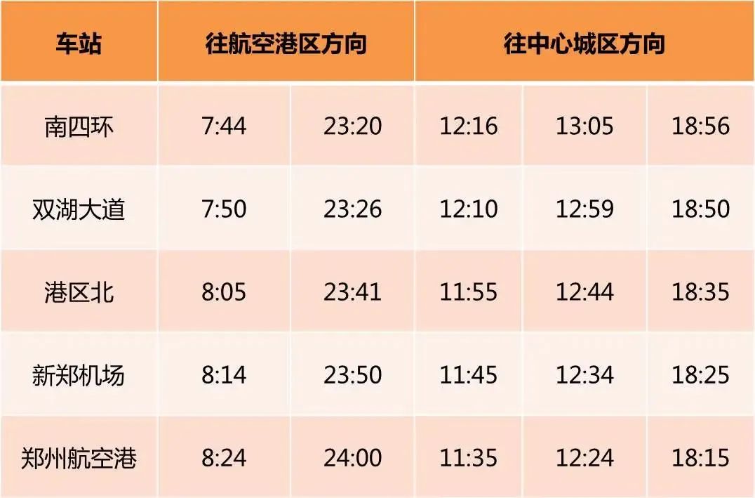 郑州至开封轻轨最新时刻表详解