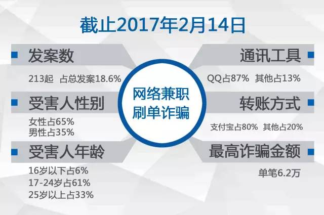 大足兼职招聘网最新动态及机遇深度解析