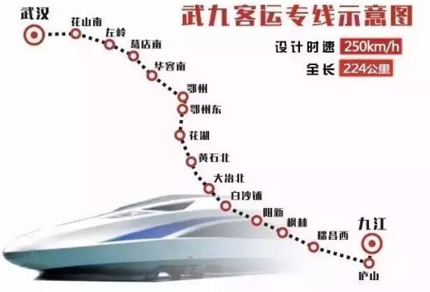 武厦高铁最新规划，重塑区域交通格局雄心壮志的雄心壮志
