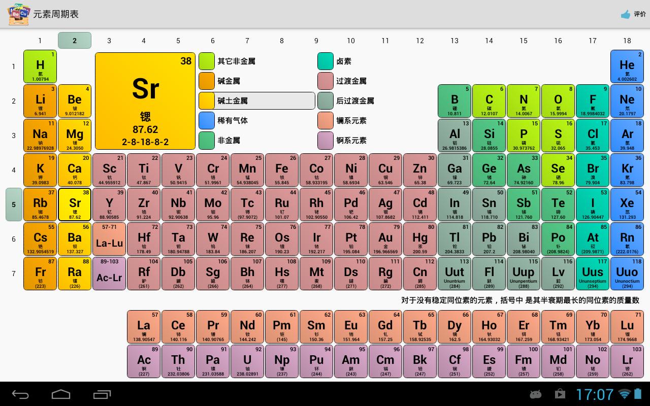 元素周期表最新概述与科学应用探究