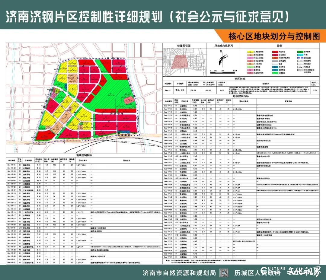 济南长清最新动态，城市蓬勃发展新篇章