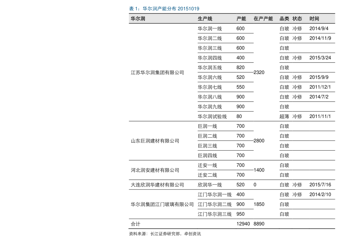 蒜片价格最新行情分析今日报告