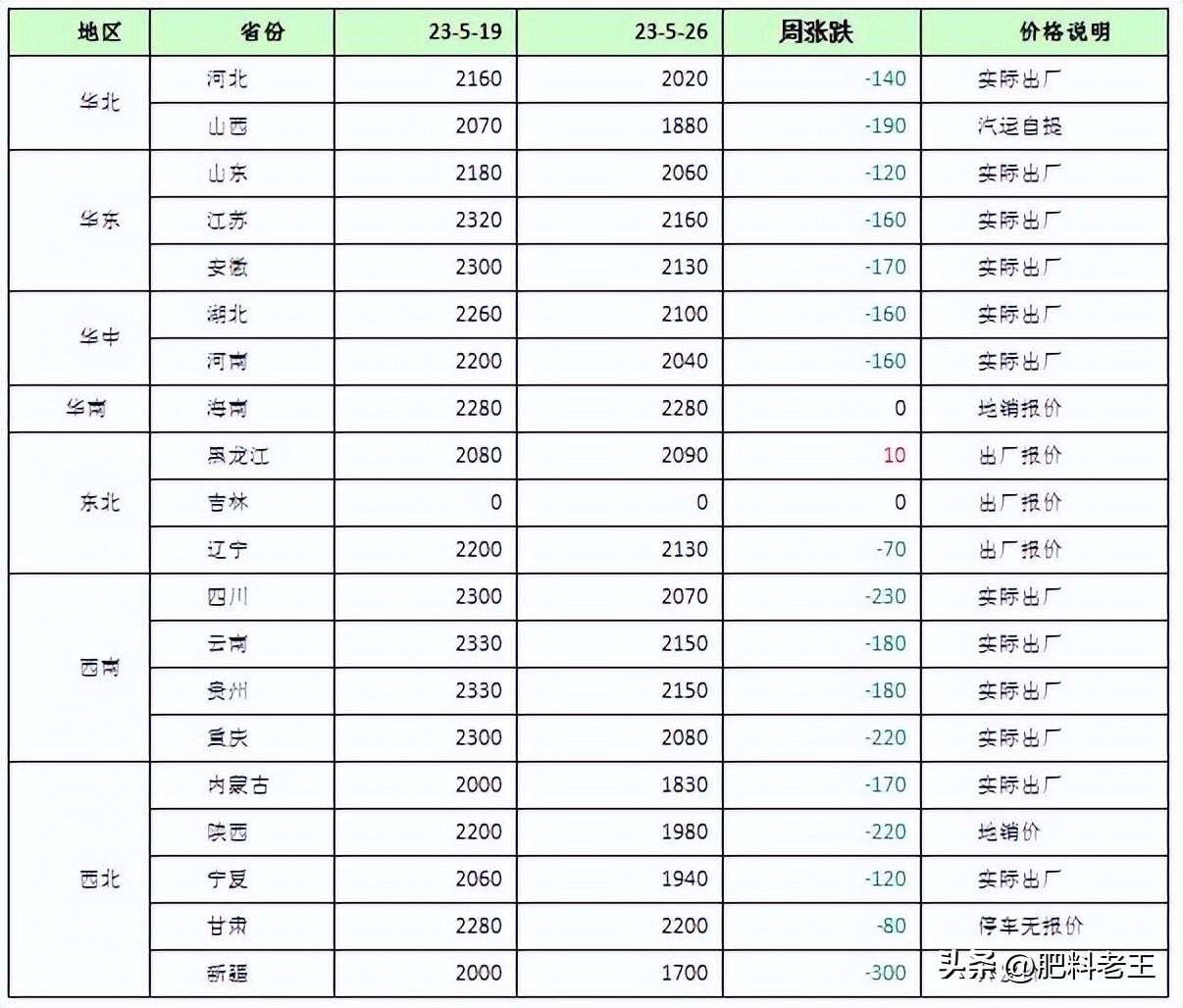 2024年11月19日 第16页