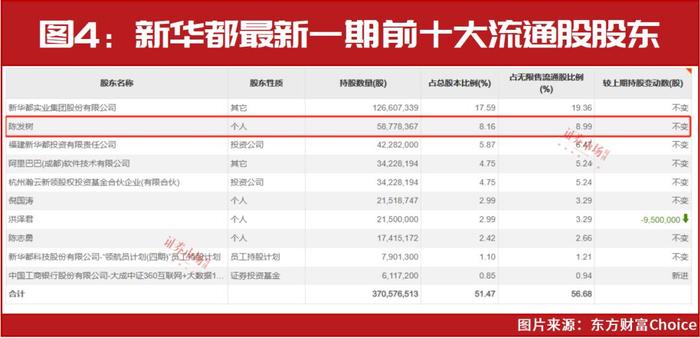 物联网应用 第37页