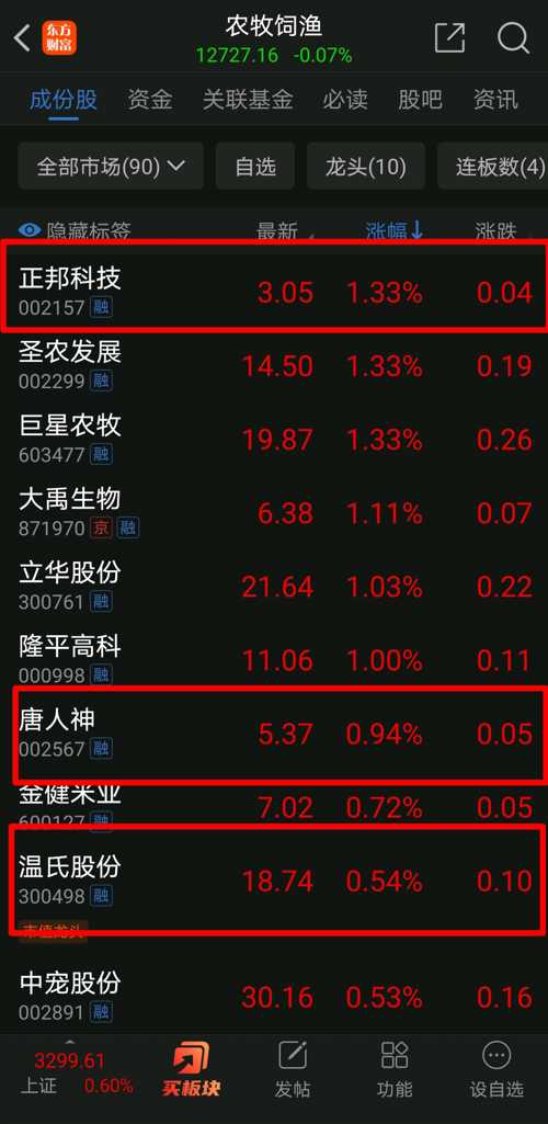 金新农股票最新消息全面解读与分析