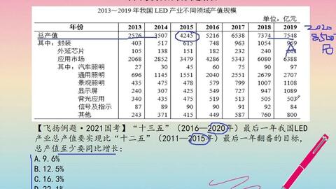 新奥最快最准免费资料,实效设计解析_YE版48.375