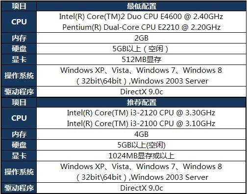 新澳天天开奖免费资料,实证说明解析_UHD91.278