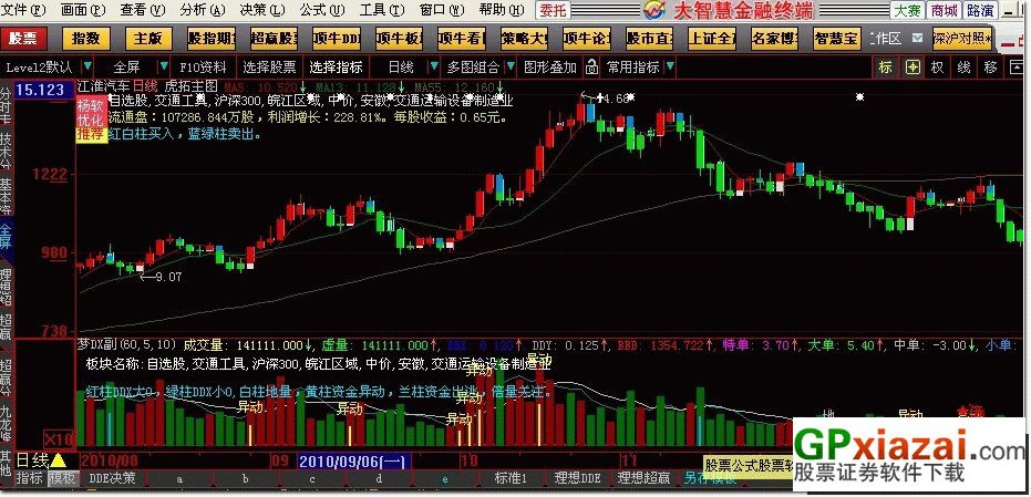 今晚澳门特马开的什么,数据解析计划导向_HDR56.172