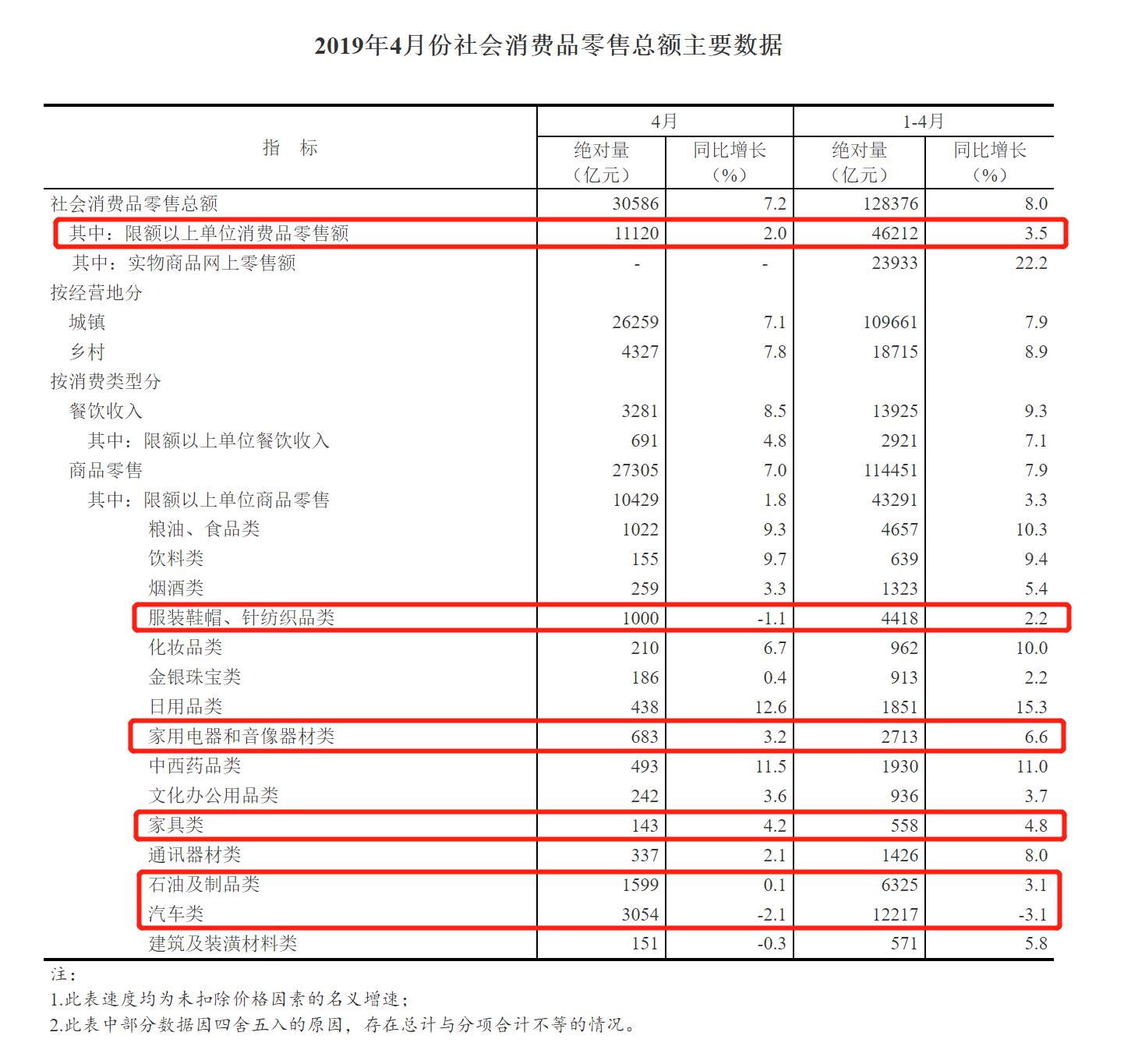 新澳门2024历史开奖记录查询表,统计数据解释定义_精英版41.297