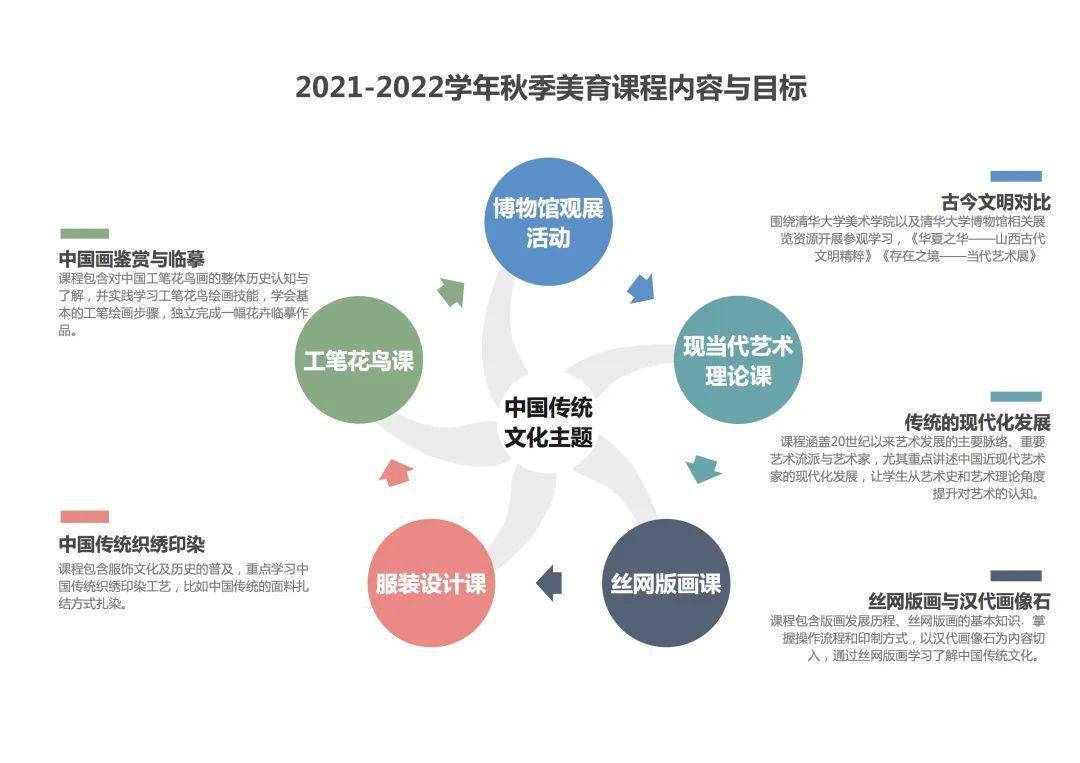 广东八二站资料,深入设计执行方案_尊贵款52.777