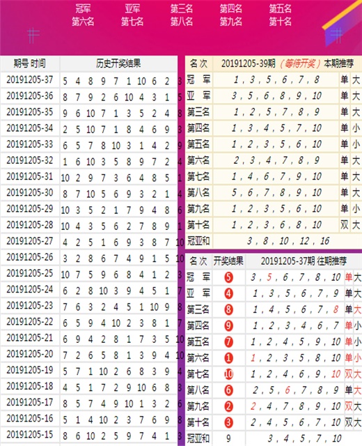 澳门王中王100的资料20,重要性解释落实方法_zShop77.718