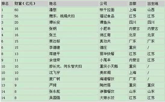 三期必出一期三期必开一期香港,经济性执行方案剖析_LT25.166