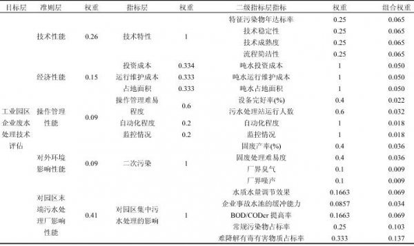 澳门最精准正最精准龙门,标准化流程评估_KP70.996