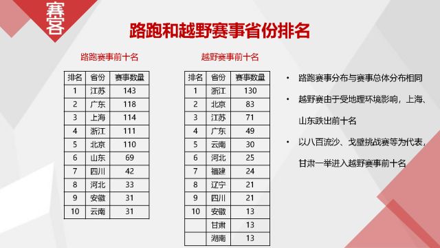 新奥免费料全年公开,全面数据解析说明_界面版40.947