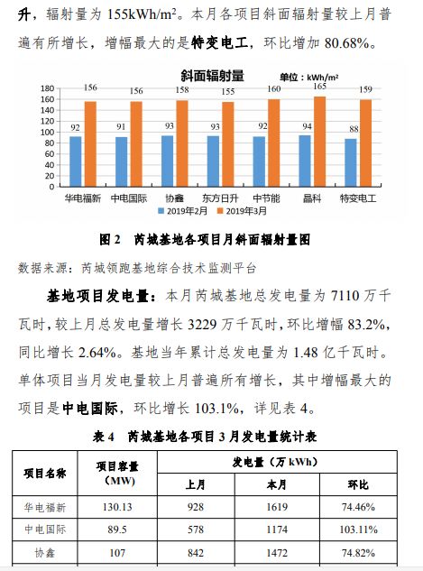 新澳门今晚开特马结果查询,整体规划执行讲解_战略版49.292