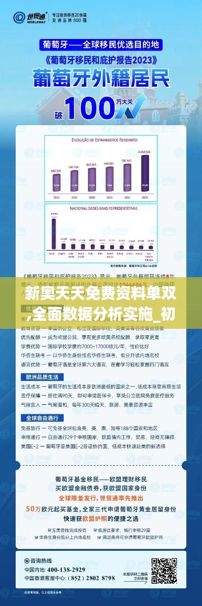 新奥正版全年免费资料,数据驱动计划_MP20.841