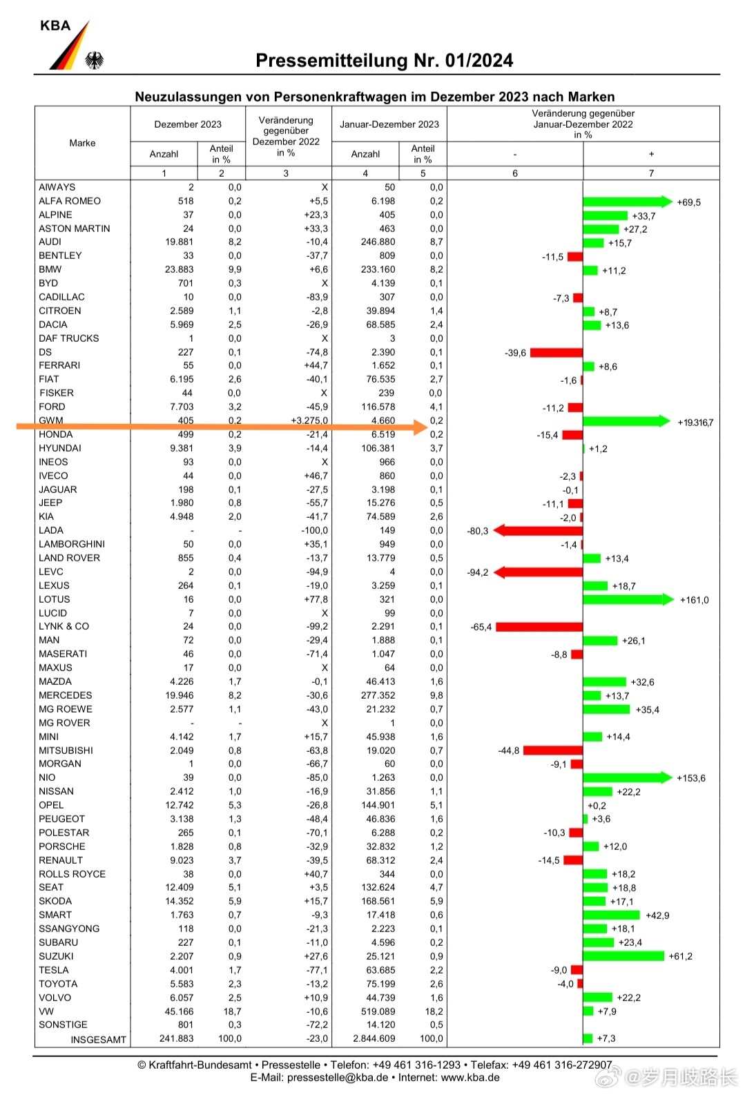 老澳门开奖结果2024开奖记录,深入设计数据解析_2D95.405