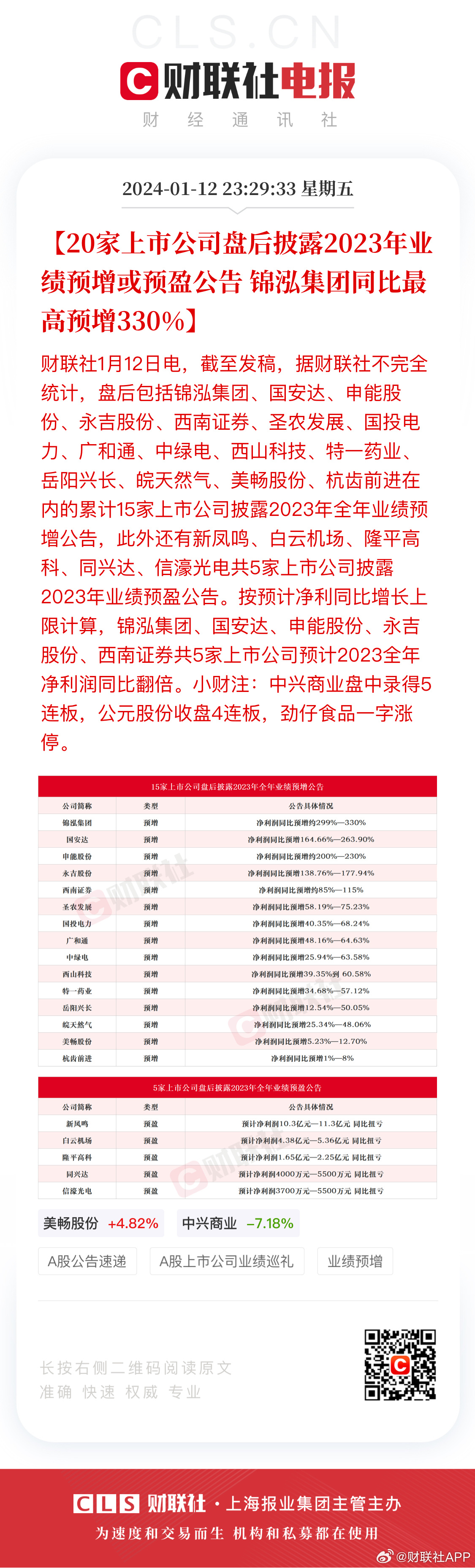 2023澳门天天开好彩大全,决策资料解释落实_高级版94.330