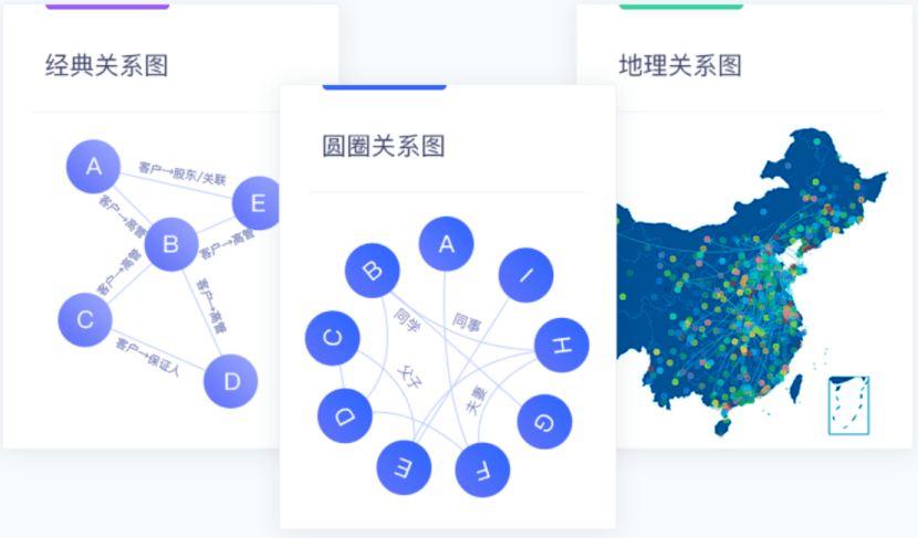 4949免费的资料港澳台,实地数据执行分析_6DM14.192