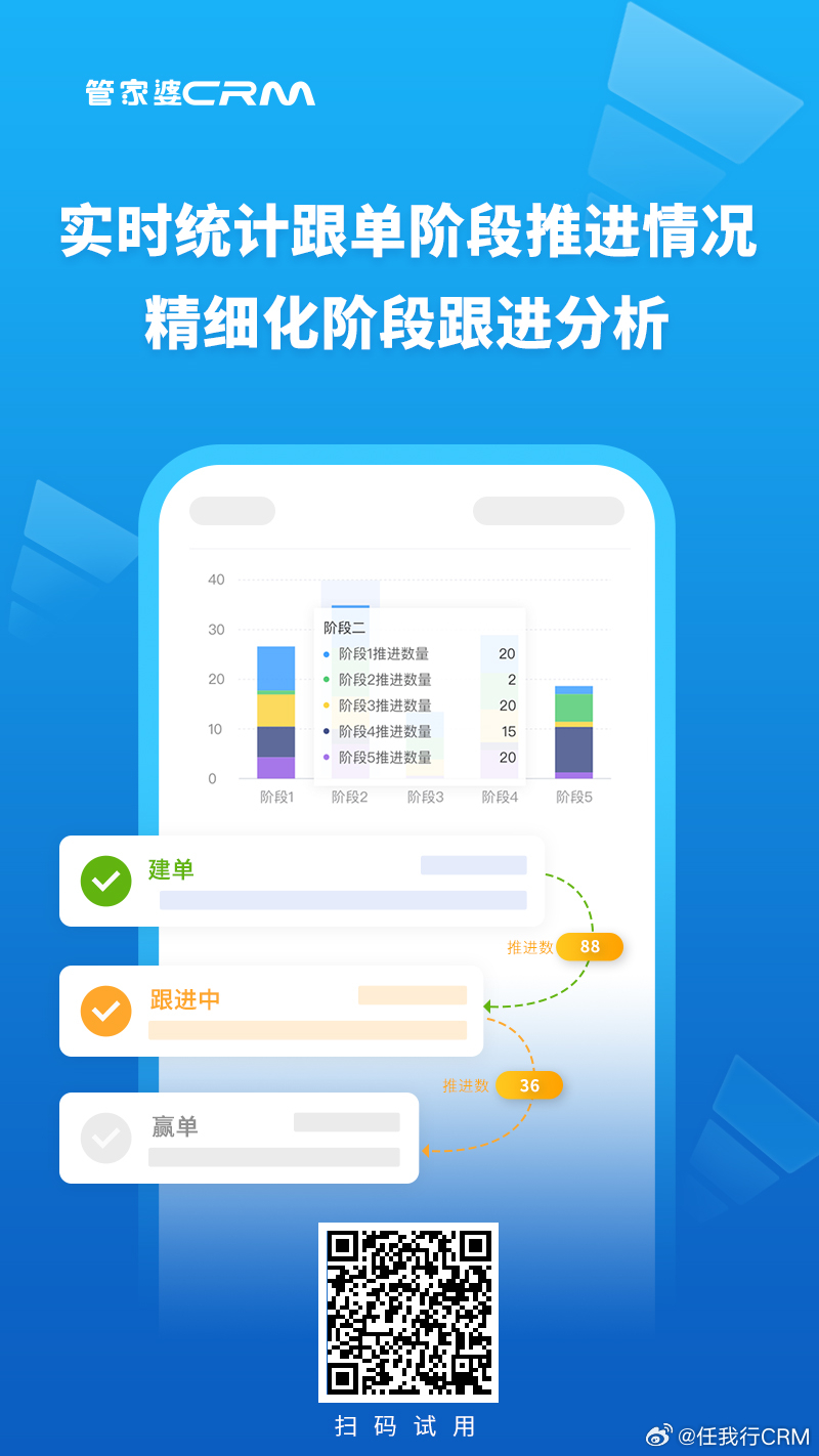 7777888888管家婆精准一肖中管家,高速响应计划实施_户外版30.324